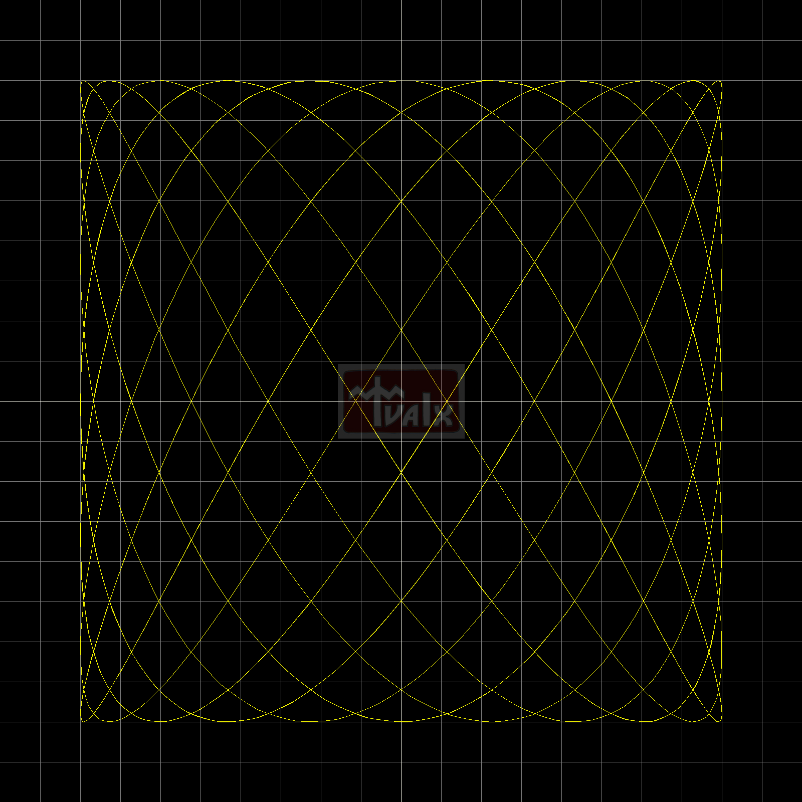 x=cos(7tau) and y=sin(11tau)