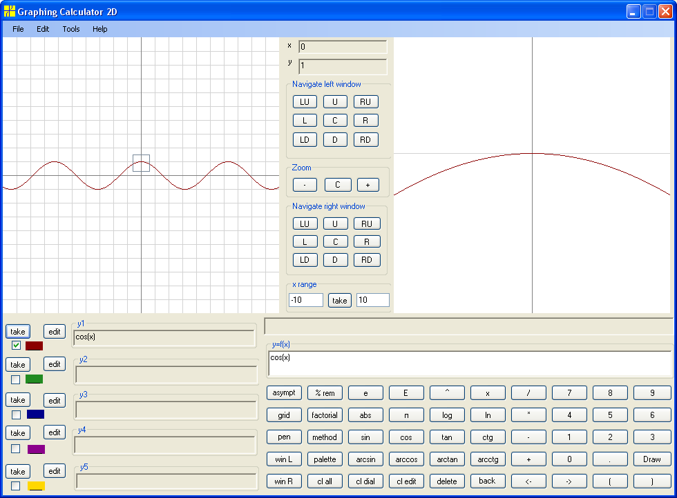 y=cos(x)