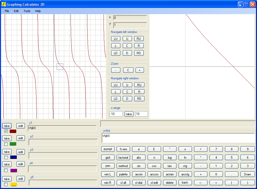 y=ctg(x)