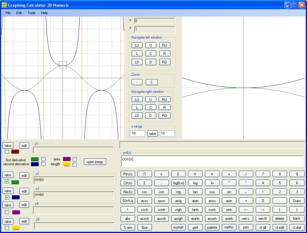 y=cos(x) and y=sec(x)