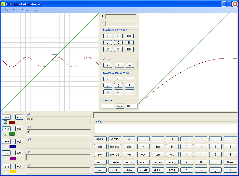 y=sin(x)