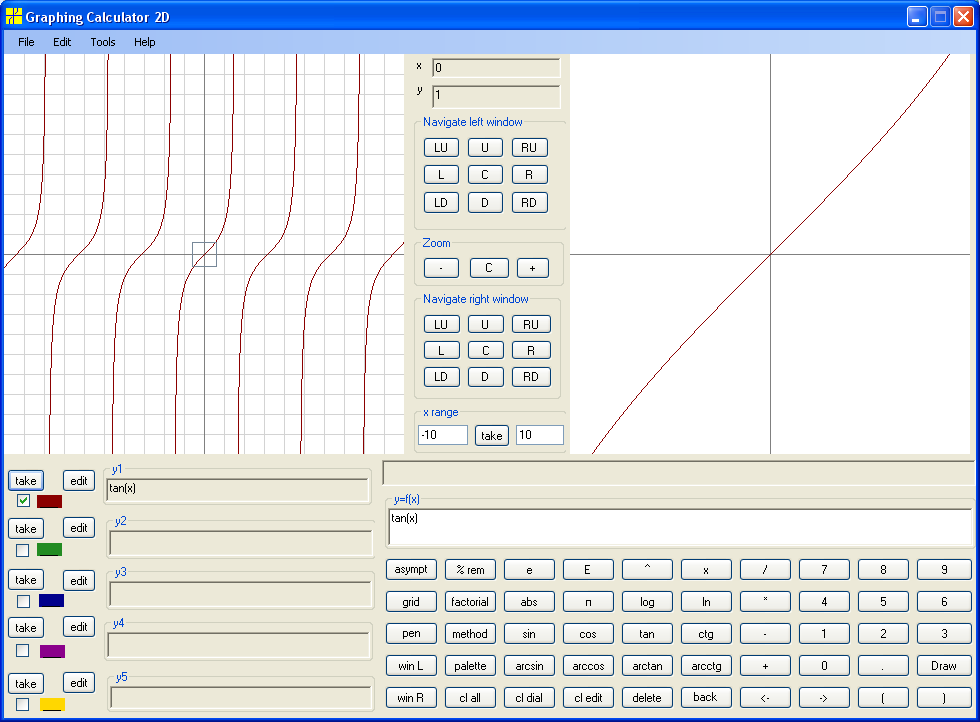 y=tan(x)